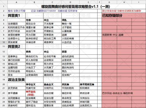《时光公主》NPC送礼攻略（送礼如何提升NPC好感度？送什么礼物最合适？）