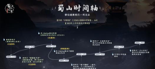 《蜀山初章》攻略（探秘古风修仙游戏《蜀山初章》中玉虚阴阳瓶的神秘力量）