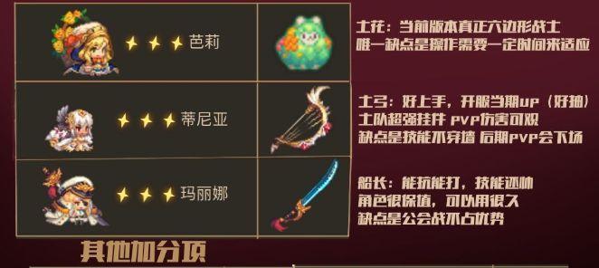 《放置奇兵》初始刷法攻略（快速提升等级，轻松游戏）