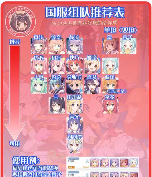 探秘《英雄联盟》中公主连接幽绿杖的神秘之旅（幽绿杖掉落地点一览，打造绝世装备）