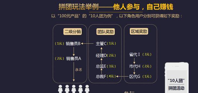 35峡谷宝典拼团购买指南（英雄联盟手游最强攻略，轻松获得35峡谷优势）