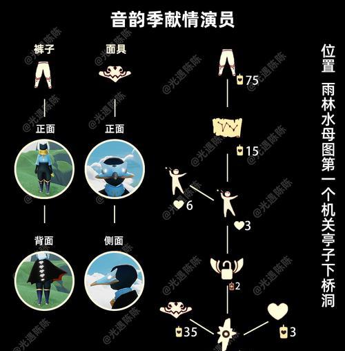 《光遇107复刻先祖介绍2023》（探索先祖的过去与未来）