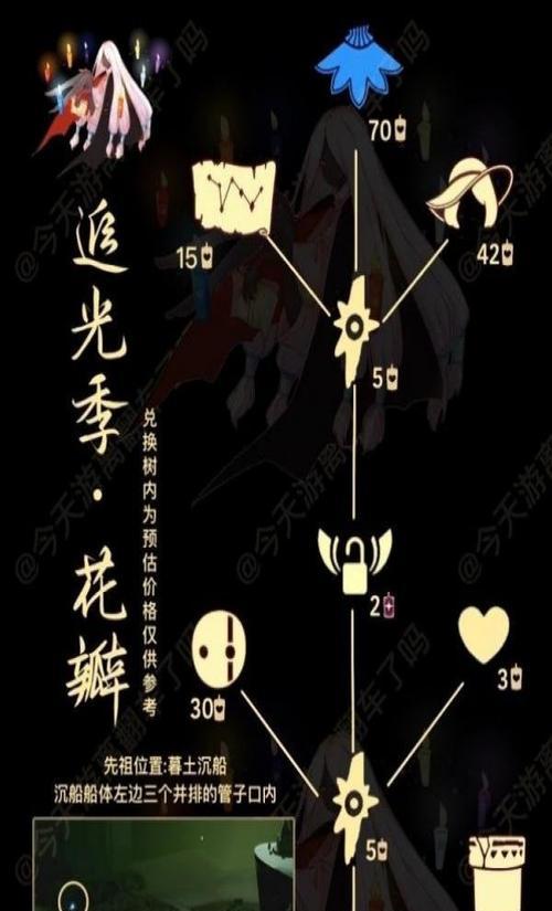 探秘以光遇71复刻先祖（重温游戏经典，寻找先祖的足迹）