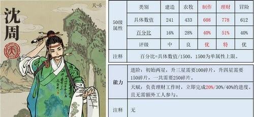 江南百景图探险（探索江南美景，享受冒险乐趣，提高体力上限）