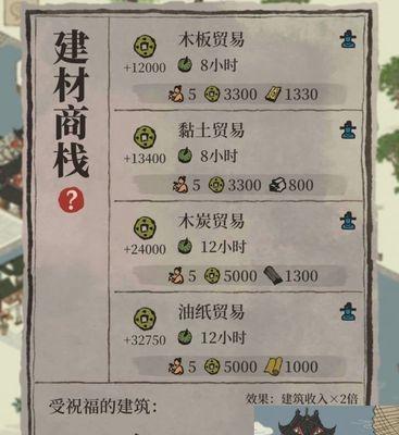 《江南百景图》中桃林茅屋的探索攻略（游戏中如何找到桃林茅屋，如何解开其中的谜题）