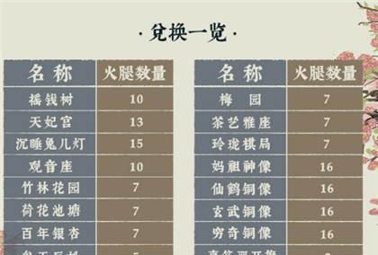 领取江南百景图预约奖励攻略（游戏中如何领取江南百景图预约奖励）