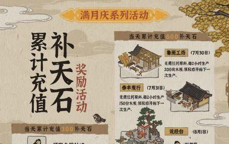 探寻江南百景图珍宝，畅游历史文化之旅（挖掘历史宝藏，品味江南之美，游戏中重现辉煌）