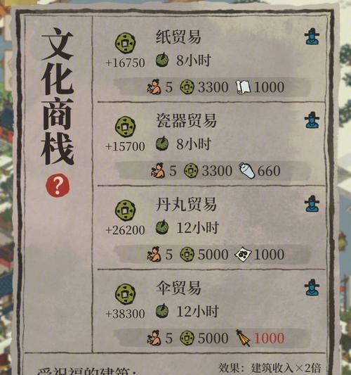 江南百景图排名最挣钱的建筑是哪个？（探寻江南文化的金融价值，看看哪个建筑最能“赚钱”）