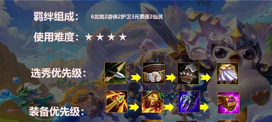 《金铲铲之战》潜行元素忍阵容分析（打造强力忍者阵容，征服《金铲铲之战》！）