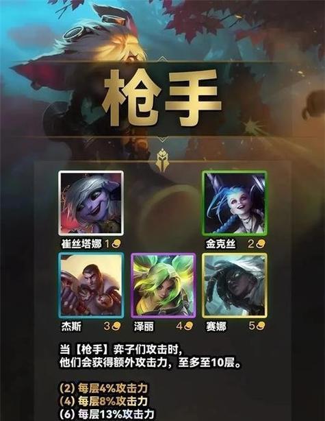 金铲铲之战（探究游戏中的经济规律，解析游戏玩家的消费心理）