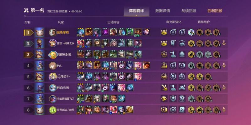 金铲铲之战高效走位攻略（掌握最佳站位，制胜金铲铲之战）