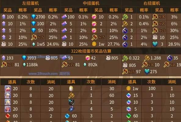 以坎公骑冠剑封印女神的神话故事（探究坎公骑冠剑对于女神的作用）