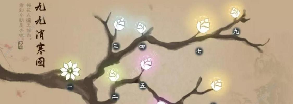 楚留香手游江湖行商攻略（跑商路线介绍，让你轻松赚大钱）