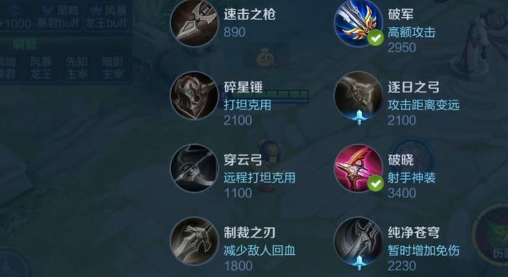 《非人学园》白骨精最强出装推荐（打造不可阻挡的白骨精战队，快来看看这些装备吧！）