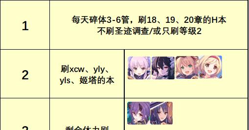 公主连接圣迹怎么开启（探索圣殿，获取宝藏）