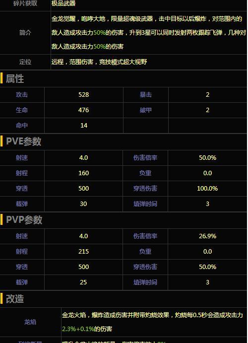 《魂斗罗归来艾丽斯》新角色属性图鉴一览（探寻艾丽斯的过人之处）