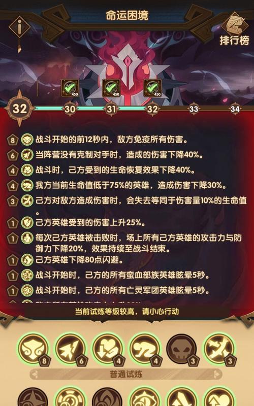 以剑与远征前期阵容搭配攻略开局英雄培养推荐（打造强力阵容，统领魔幻大陆）