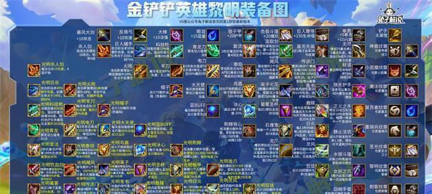 《金铲铲之战》福星神射阵容最强搭配攻略（如何打造一支无敌的福星神射阵容，征服金铲铲之战？）