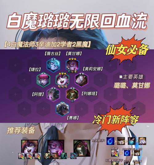 《以金铲铲之战吉祥物》璐璐阵容玩法（打造最强吉祥物组合，轻松征服比赛场！）