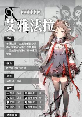 命运之夜中的角色艾莉娅介绍（艾莉娅怎么样，角色全面资料图鉴攻略）