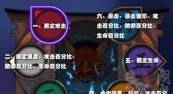 《以阴阳师为例，小数点御魂查看方法详解》（阴阳师小数点御魂查询、游戏细节教学）
