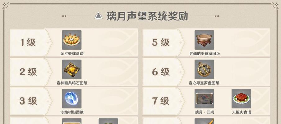 江湖悠悠蛇胆酒的制作配方及材料解析