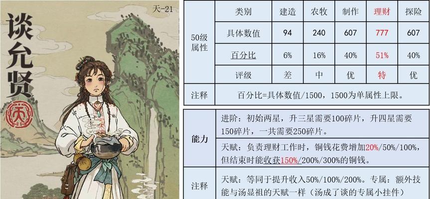 江南百景图工部官员交易品游戏攻略（探秘江南百景图背后的故事，收集工部官员交易品，感受江南文化）
