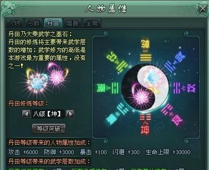 《古剑绝学》攻略（玩转五行神殿，掌握古剑绝学的绝招技巧）