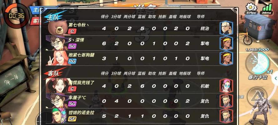 《潮人篮球PG控球技巧，成为组织后卫的必备利器》（掌握这些技巧，打造超强控球能力）
