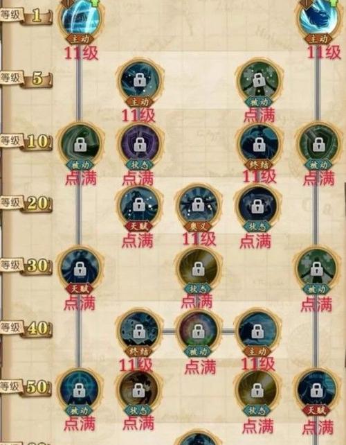 《航海王燃烧意志》学者套装属性介绍（游戏中必备的高级套装，一览无余！）