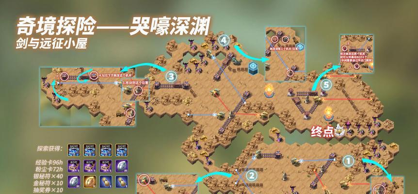 如何轻松通关奇境漫游副本——以剑与远征万灵之幽攻略为例（五大关键技巧助你闯关）