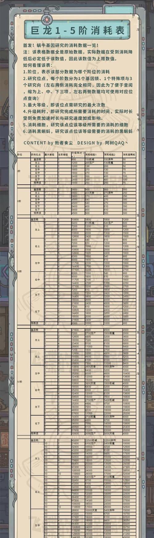 以最强蜗牛接骨木魔杖获取攻略（成为巫师）