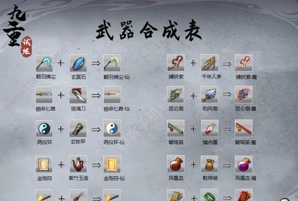 长安幻想法宝使用技巧分享（畅游长安）