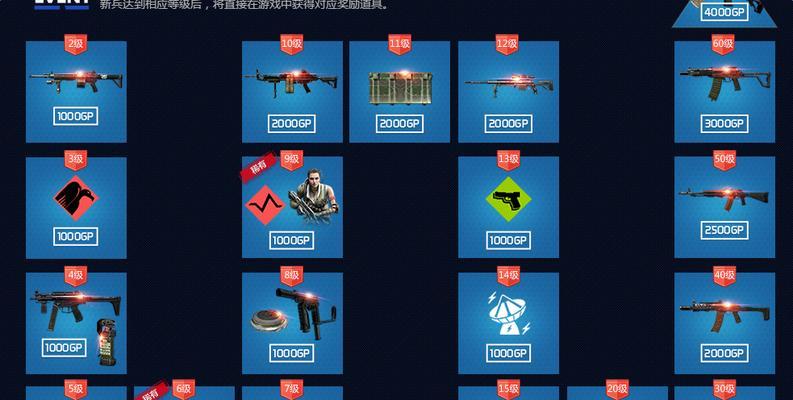 以光荣使命，必备好武器（光荣使命武器排行榜及使用技巧）