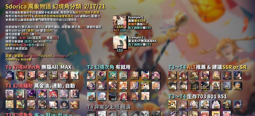 《万象物语迪兰》全面解析（探索迪兰的技能与属性）