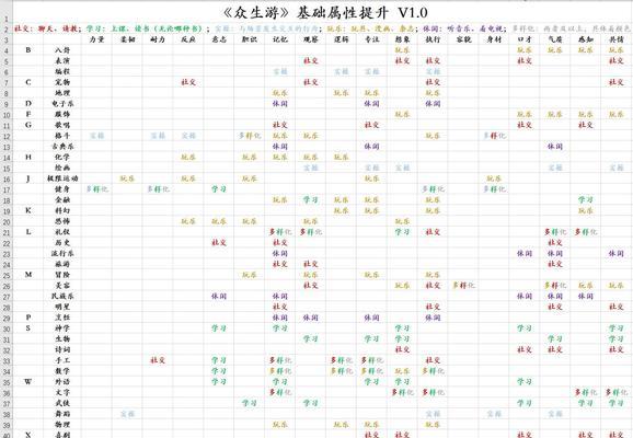 众生游西湖表演攻略（以游戏为主的虚拟体验）