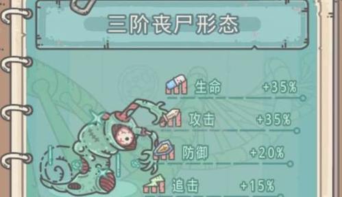 《最强蜗牛DNA进化攻略》（以基因打造最强蜗牛战队）
