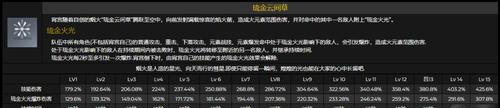 原神柯莱技能效果一览（探究柯莱技能）