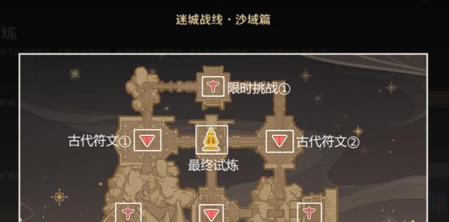 《原神》迷城战线奖励一览（打败迷城BOSS）