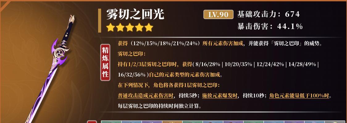 《原神2024最新人物排行榜》（探寻未来人物强势入驻）