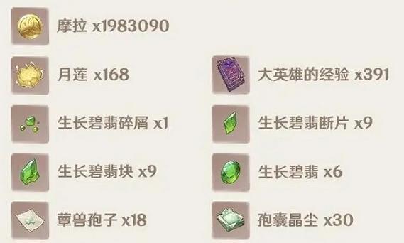 原神升星突破材料获取大全（一键了解所有突破材料的获取途径）