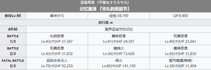 《探究fgo迦勒底学者怎样伪作复刻礼装图鉴》（以游戏为主）