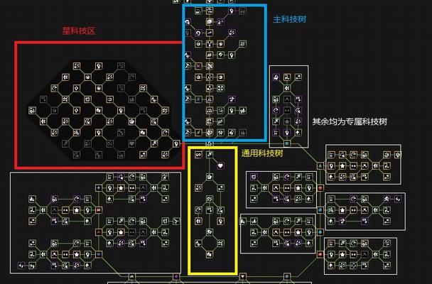 《以鸿之下》新手开局攻略（15个段落）