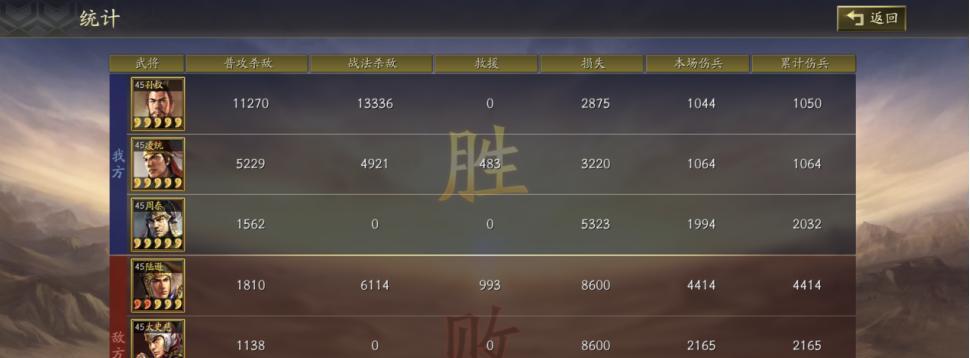 《鸿之下》中凌统值得培养吗（探寻凌统的潜力与优势）