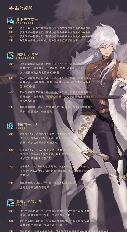 《幻书启示录T1》角色强度排行榜公布（分析全角色属性）