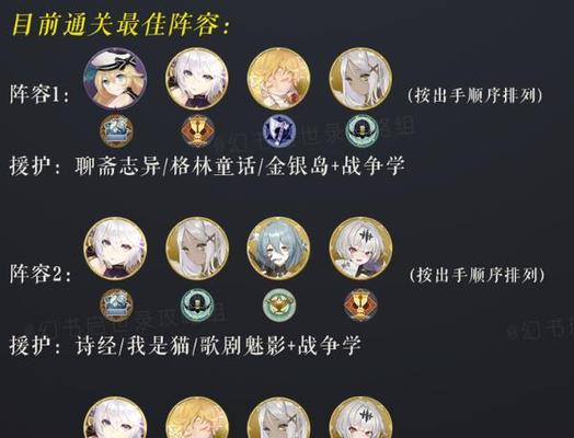 游戏中的创意灵感获取（用游戏寻找创作灵感）