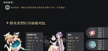 《幻书启世录》中艾梅拉德角色测评（用实力与信仰征服世界——艾梅拉德的角色分析）