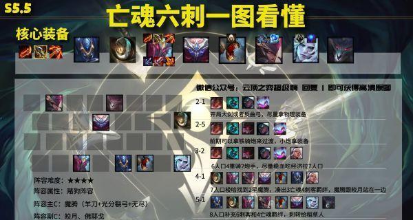 S75星界射手阵容详解（云顶之弈攻略）
