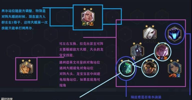 云顶之弈S5厄斐琉斯阵容装备搭配攻略