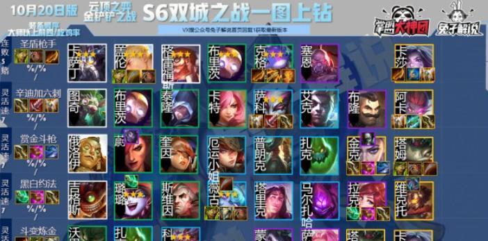 《云顶之弈S5》黑暗装备获取攻略（一步步教你获得黑暗装备）